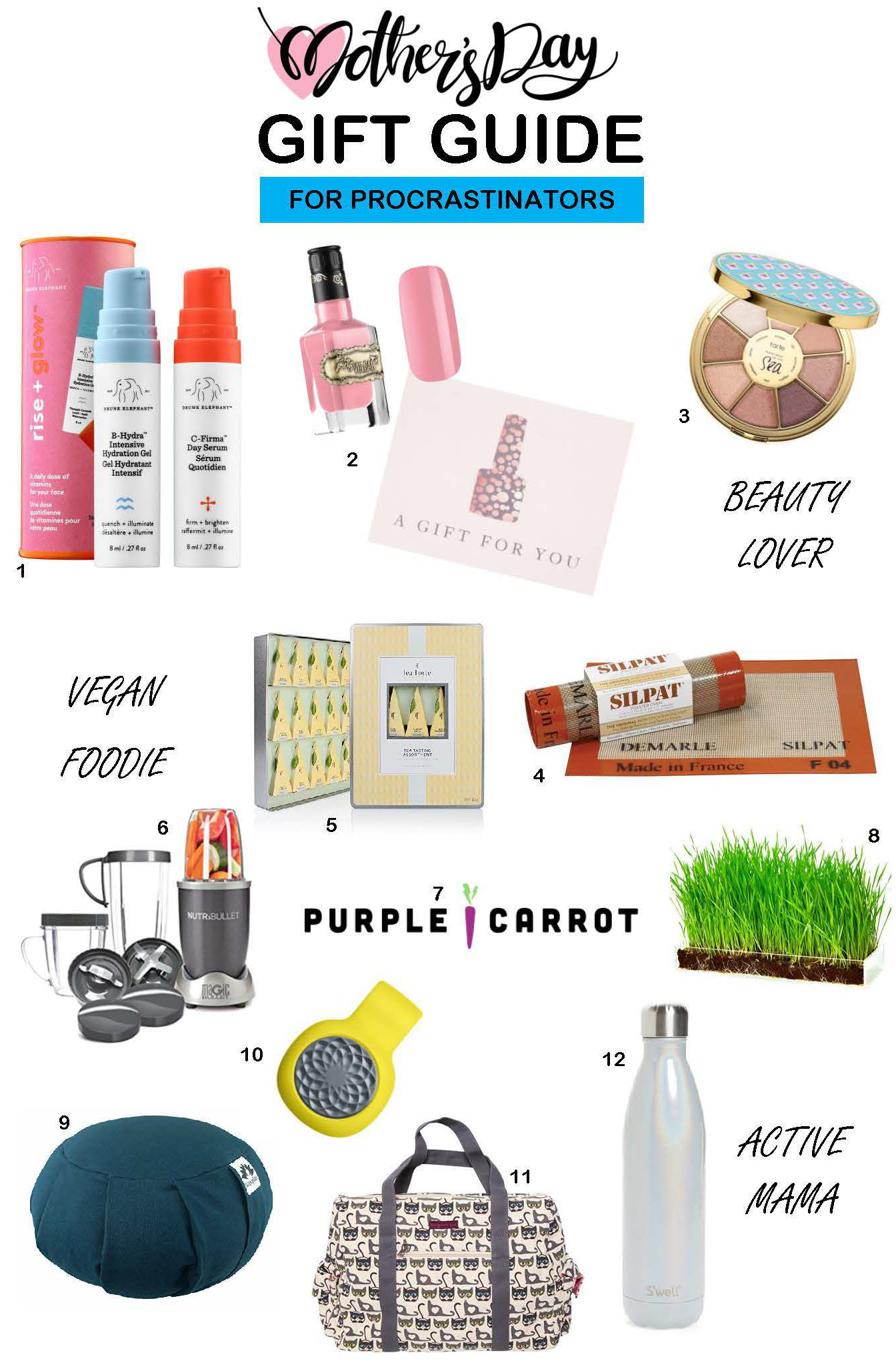 Mothers Day Gift Guide 2018 for procrastinators